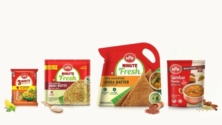 Orkla India IPO GMP: Rs 1,667 crore Issue Set To Open Next Week, Grey Market Premium Jumps | Ipo News